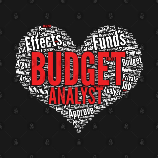 Budget Analyst Heart Shape Word Cloud Design Finance design by theodoros20