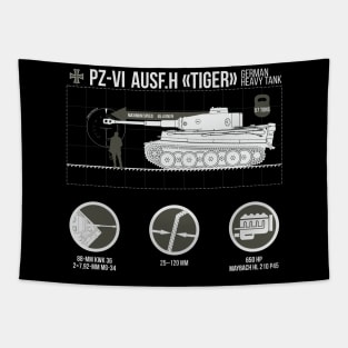 Infographics of Pz-VI Ausf. H Tiger on dark Tapestry