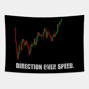 Forex Trader Collection 17 Tapestry