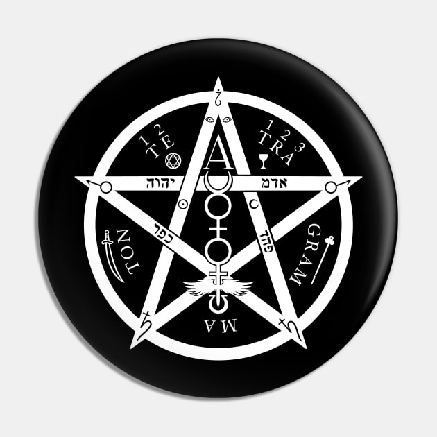 tetragrammaton Pin by OccultOmaStore