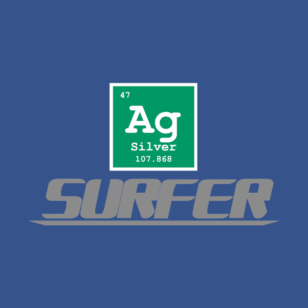 Ag Surfe by anmeom