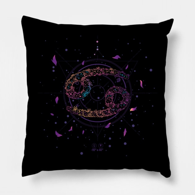 Your Cancer Zodiac Sign On The Shirt Pillow by gdimido