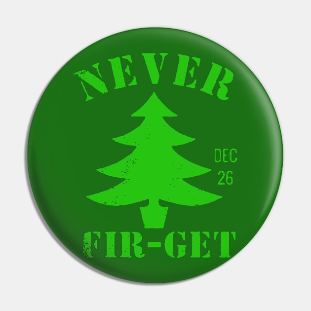 Day After Christmas Pin by flimflamsam