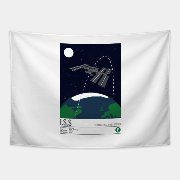 The International Space Station Tapestry by Walford-Designs