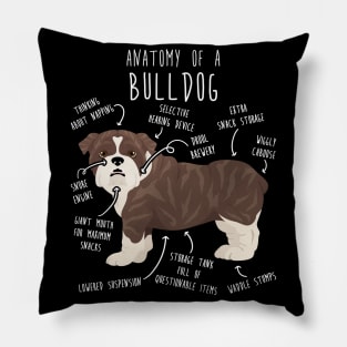 English Bulldog Brindle Dog Anatomy Pillow