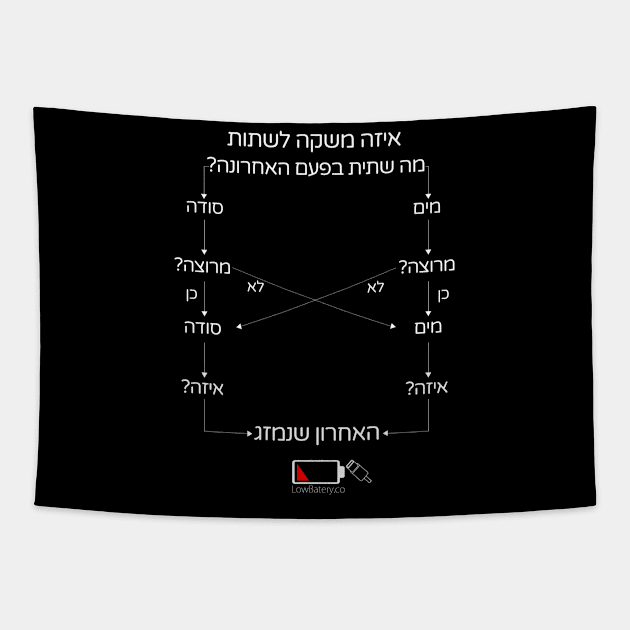 איזה משקה לשתות? Tapestry by LowBattery