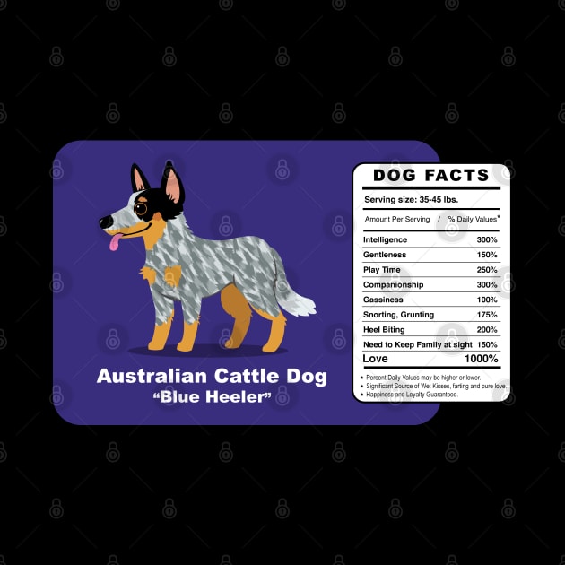 Australian Cattle Dog, Blue Heeler by Brash Ideas