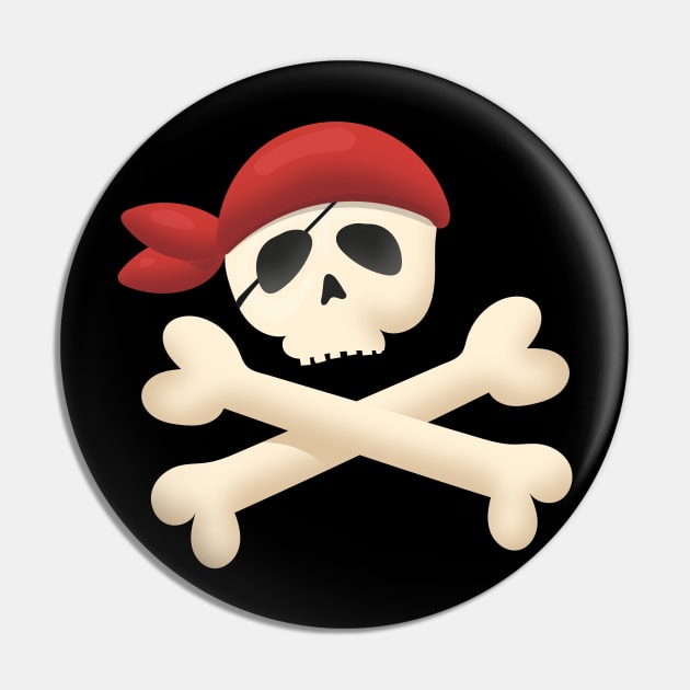 Skull and crossbones Pin by nickemporium1