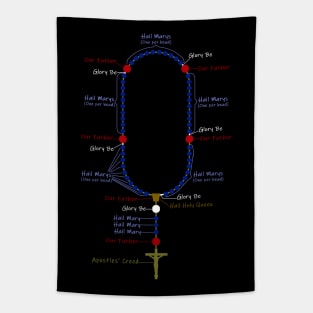 How to pray the rosary Tapestry