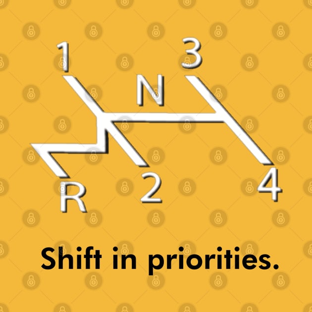 Shift in Priorities by amigaboy