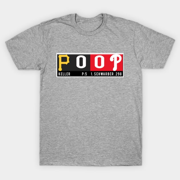 The Poop Series