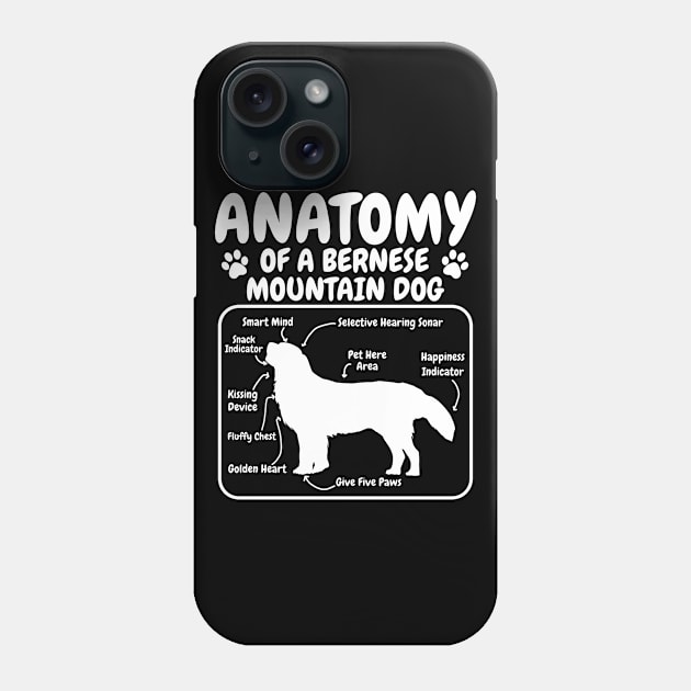 Bernese Mountain Dog Dog Anatomy Phone Case by CreativeGiftShop