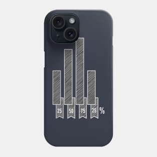 Percent Phone Case