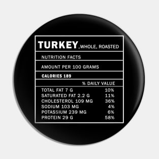 Roast Turkey - Nutrition Facts Pin