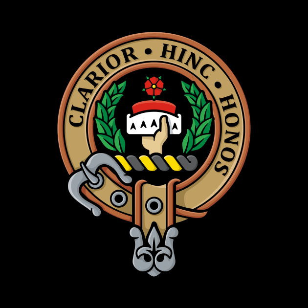 Clan Buchanan Crest by sifis