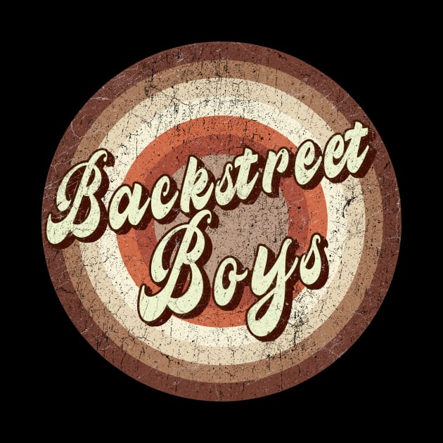 Vintage brown exclusive - Backstreet Boys by roeonybgm