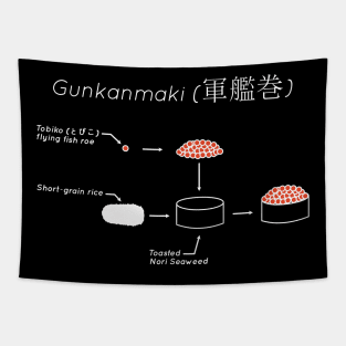 Gunkanmaki Tapestry