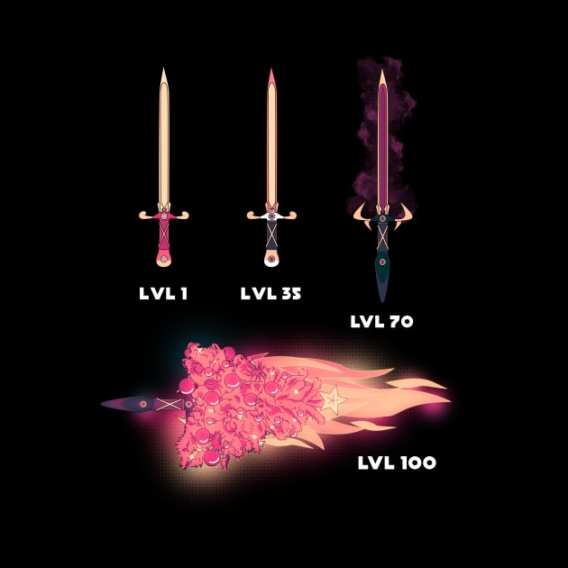 Funny MMORPG Fact Weapons When You Level Up by bestcoolshirts