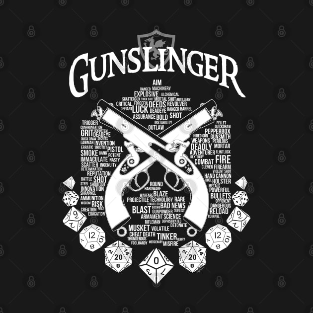 RPG Class Series: Gunslinger by Milmino