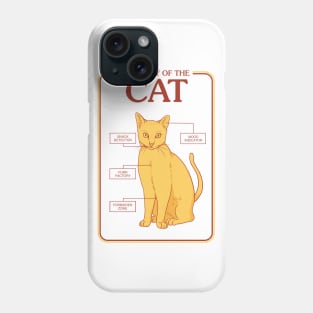 Anatomy of the Cat Phone Case