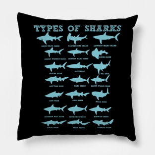 21 Types of Sharks Marine Biology Pillow