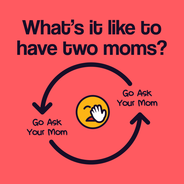 Endless loop of "go ask your mom" by DiverseFamily