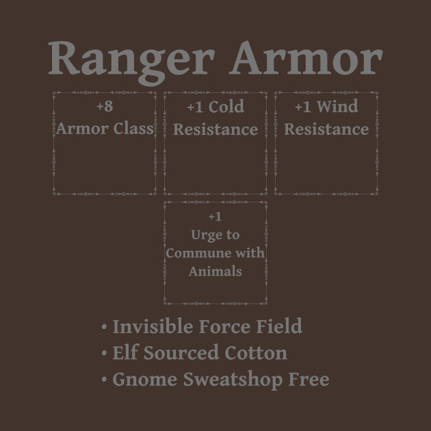 Ranger Armor Role Playing Dnd 5e Pathfinder Rpg Tabletop Rng By Rayrayray90