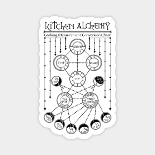 Kitchen Alchemy Magnet