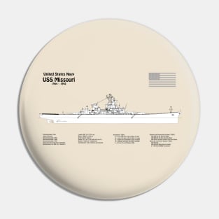 USS Missouri bb-63. World War II Battleship - SBDpng Pin