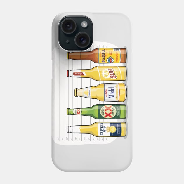 Cinco De Mayo The Usual Suspects Phone Case by Hixon House