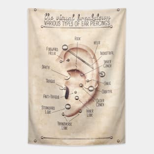 Vintage Style Ear Piercing Chart Tapestry