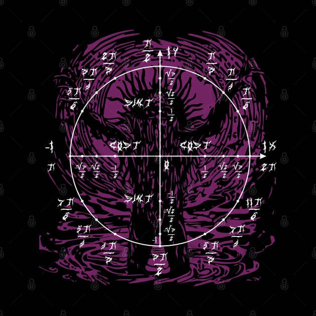 Trigonometry - numerical circle by Lolebomb