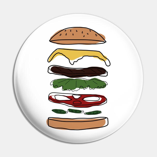 BURGER ANATOMY Pin by danas_fantasy