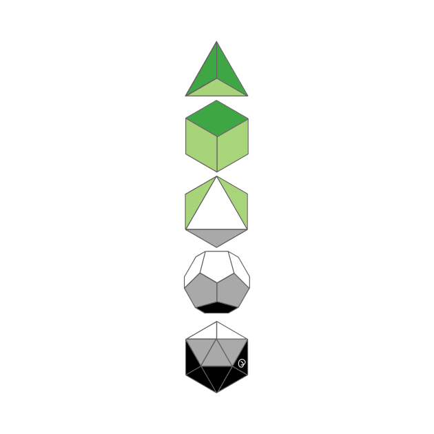 Aro Platonic Solids (small) by FlorilegeArt