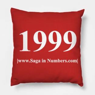 Did you know? Michael Jordan retires;  wins six NBA championships, 1999 Purchase today! Pillow