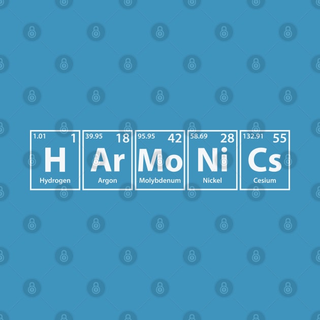 Harmonics (H-Ar-Mo-Ni-Cs) Periodic Elements Spelling by cerebrands