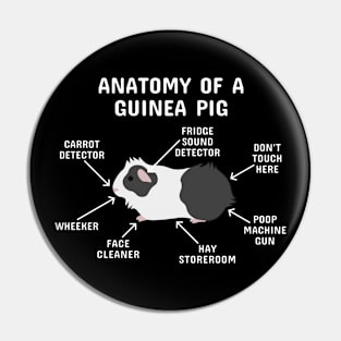 Anatomy of a Guinea Pig: Black and White Abyssinian (White Text) Pin
