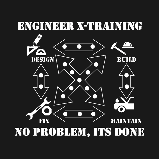 Engineer X-training by juliascornershop