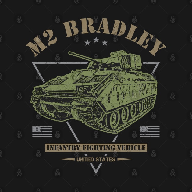 M2 Bradley IVF by Military Style Designs