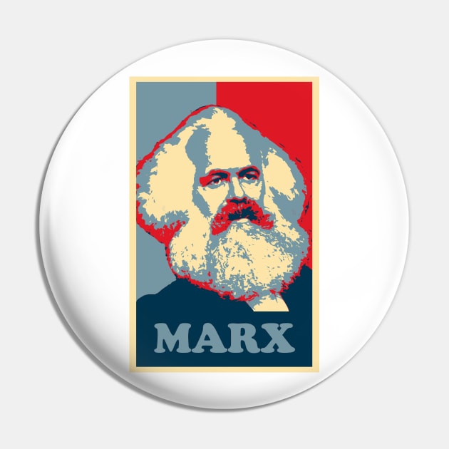 Karl Marx, obama poster Pin by hottehue