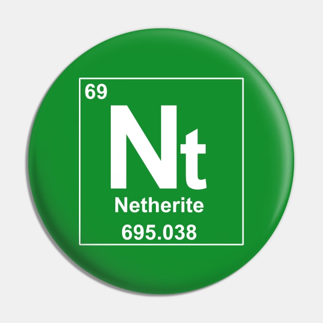 Netherite Periodic Element symbol from Minecraft Pin by MonkeyKing