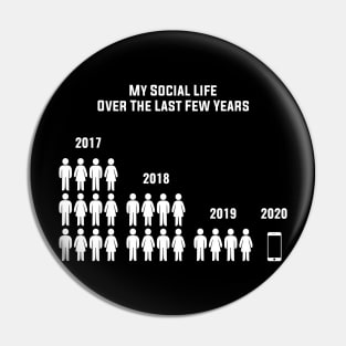 My Social Life Pin