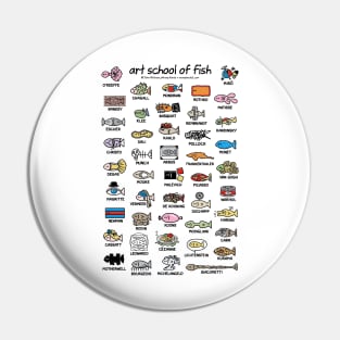 art school of fish (composite) Pin