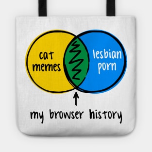 funny Venn diagram - my browser history Tote