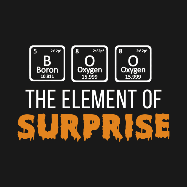 BOO The Element Of Surprise by cleverth