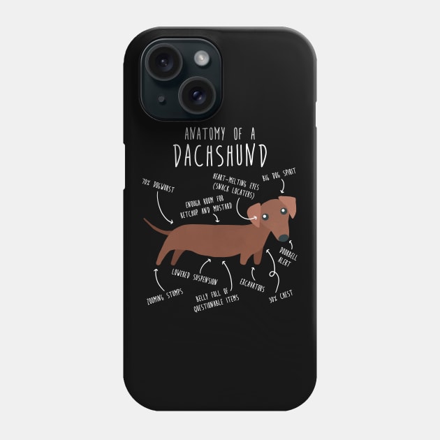 Red Dachshund Dog Anatomy Phone Case by Psitta