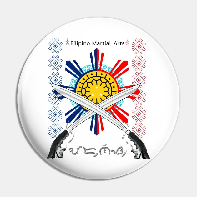 Filipino Martial Arts (FMA) / Baybayin word Arnis Pin by Pirma Pinas