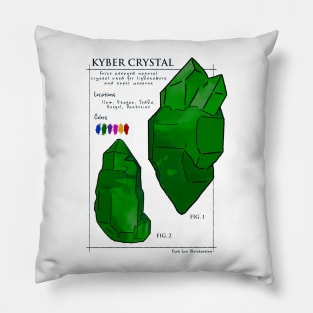 Kyber Crystal Science Illustration in Green Pillow