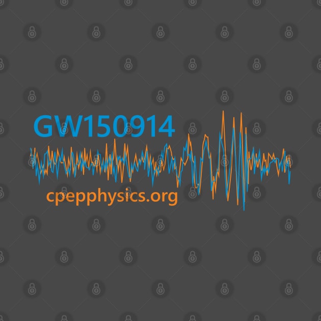 Gravitational Wave by CPEP Physics