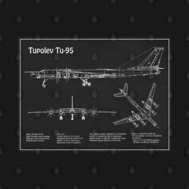 Tupolev Tu-95 Bear Bomber - PD by SPJE Illustration Photography